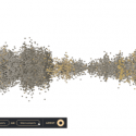 A data visualization